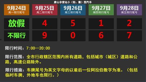 播放网红快手唐山限行,唐山限行政策引发全民关注