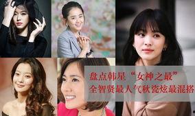 韩国明星人气投票,盘点2023年度最受欢迎的韩国偶像！”