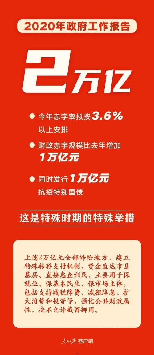 微头条需要积极互动吗,如何激发用户积极参与
