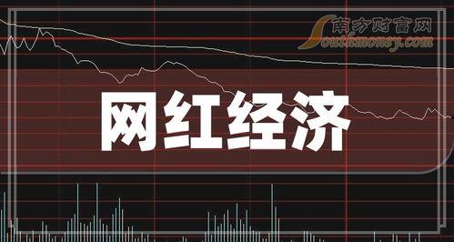 网红艺人龙头股票,引领娱乐产业新风向