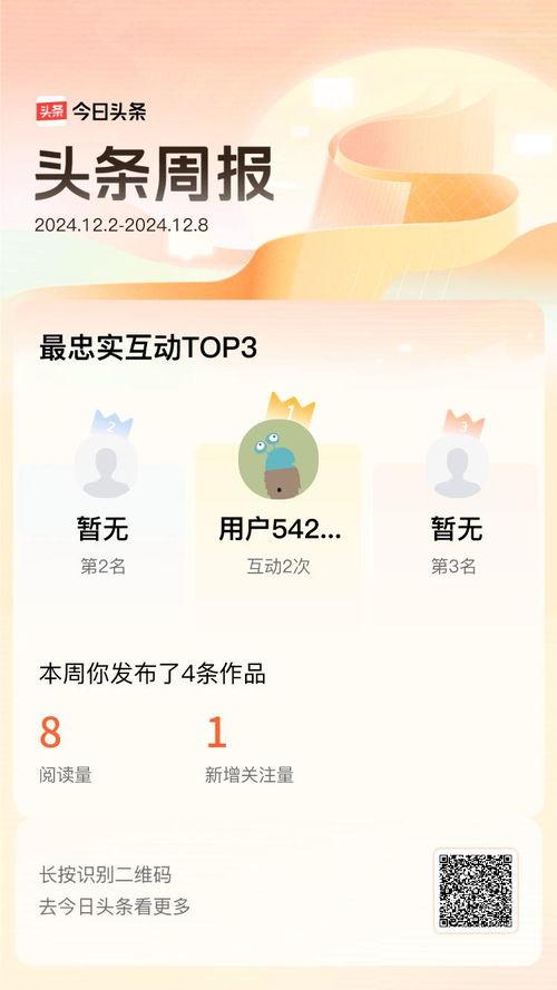 头条生活日记是真的吗吗,真实还是虚构？