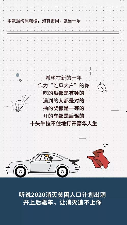 带你吃瓜回顾2019年,带你回顾年度“吃瓜”盛宴