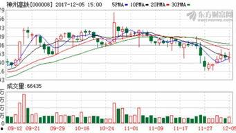 东方铁路新闻头条,聚焦最新铁路动态，共筑交通强国梦想