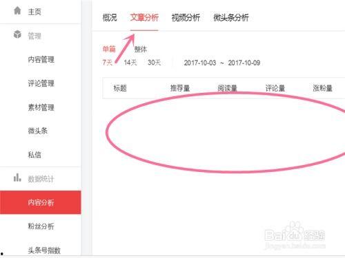 头条播放量怎么计费,揭秘播放量与费用之间的秘密